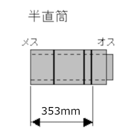 送料無料】ホンマ製作所 ステンレス煙突 ハゼ折り二重 黒耐熱 半直筒