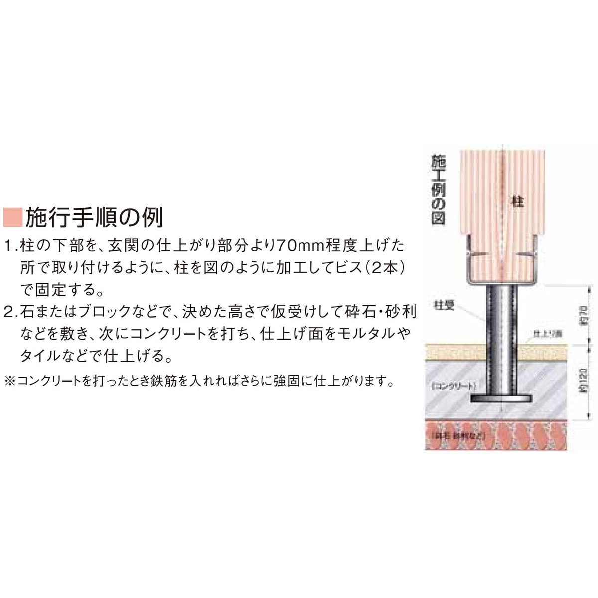 ケイ・ジー・ワイ工業 ステンレス柱受 角型 120角 耐荷重500kg HH1