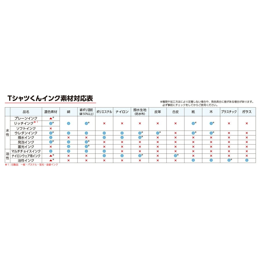 ホリゾン Tシャツくん インク プレーン 100g ねおんぶるー 101113235