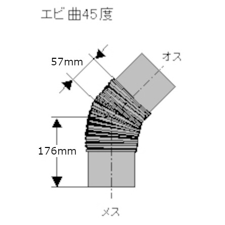 ホンマ製作所 ステンレス煙突 ハゼ折りシングル エビ曲45° φ150mm