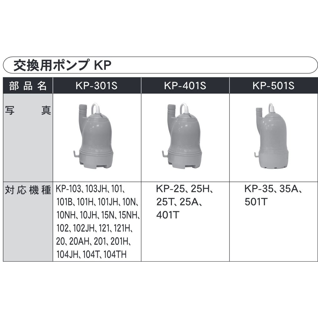 ポンちゃんさん専用 工進 ミニポンディ 交換用ポンプ 13L/分 KP-301S | 日用雑貨