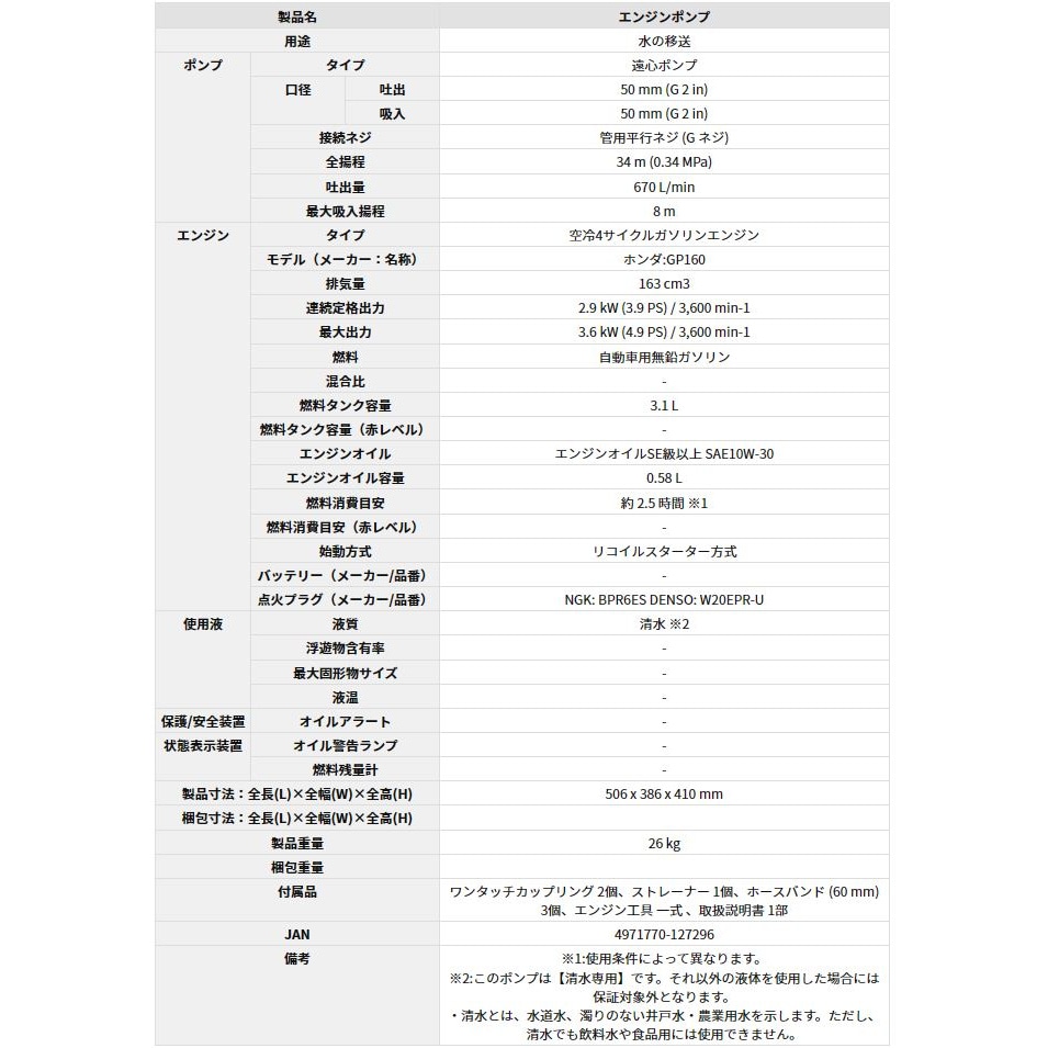 送料無料】工進 ハイデルスポンプ ホンダ4サイクル KH-50P エンジン