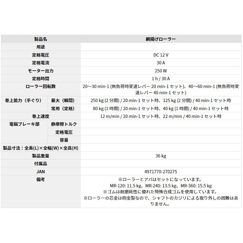 送料無料】工進 マグローラー 船舶用ウインチ 250W MR-2512