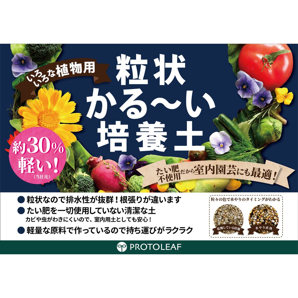 プロトリーフ　かる〜い培養土　5L×12セット : プロトリーフ 粒状かる~い培養土12L : DIY・工具・ガーデン
