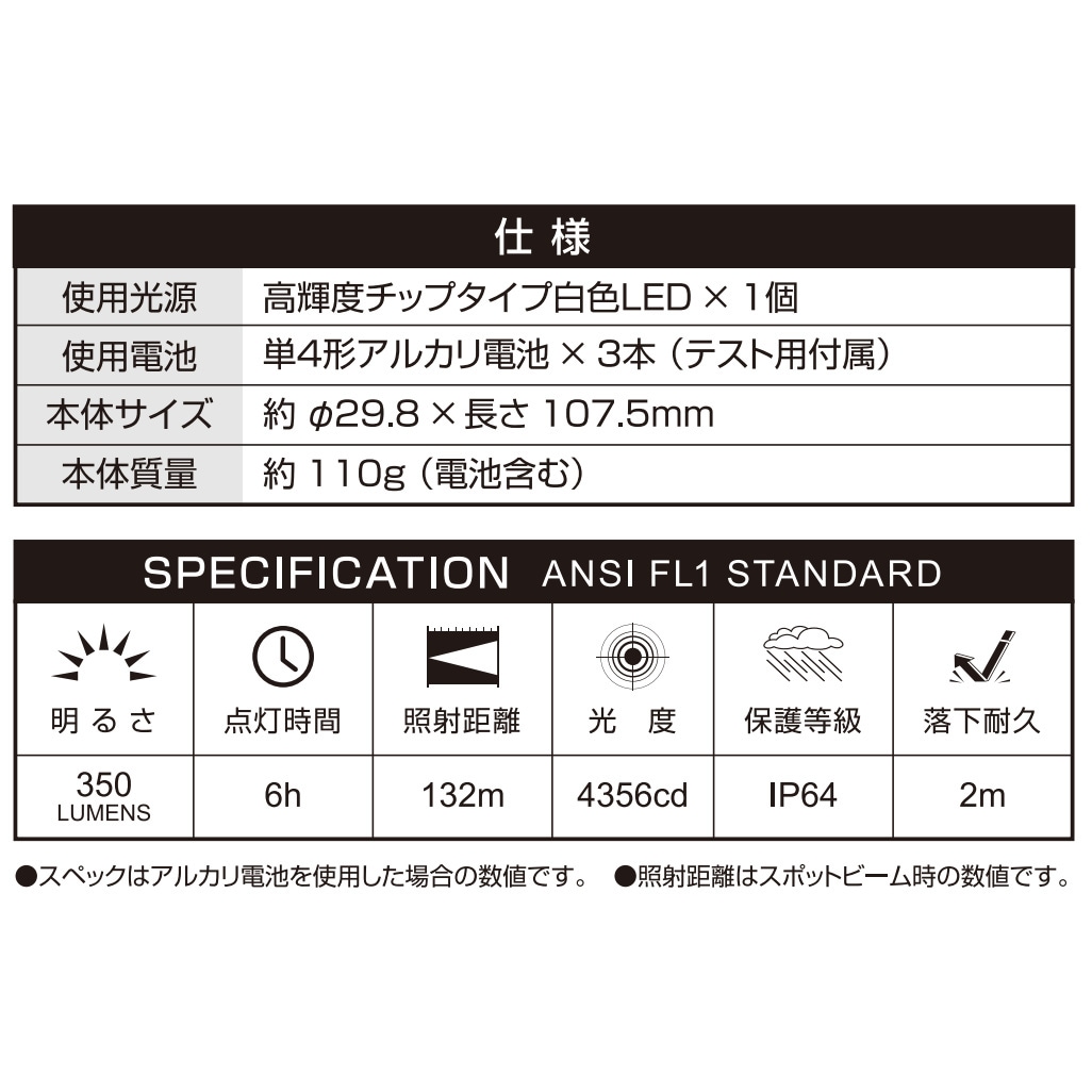 ジェントス LEDフラッシュライト 閃 SG-505 | 工具,電動工具・投光器