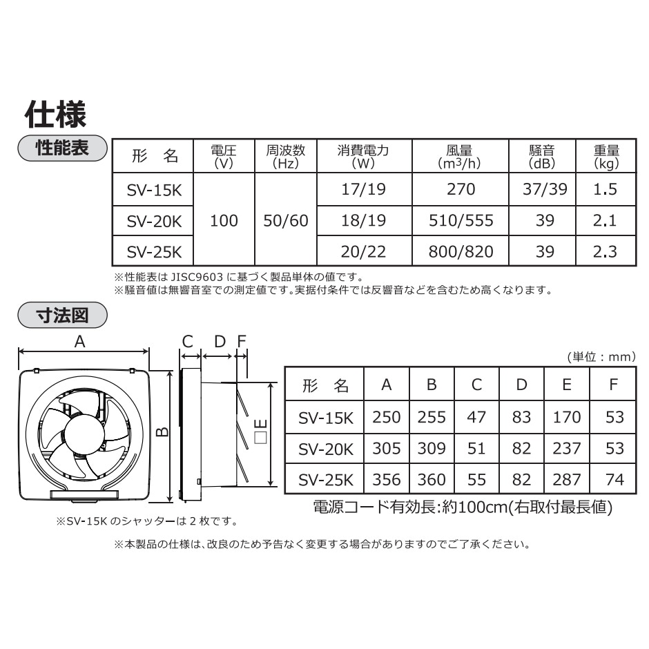 送料無料】日本電興 一般換気扇 スタンダード 羽根径15cm SV-15K