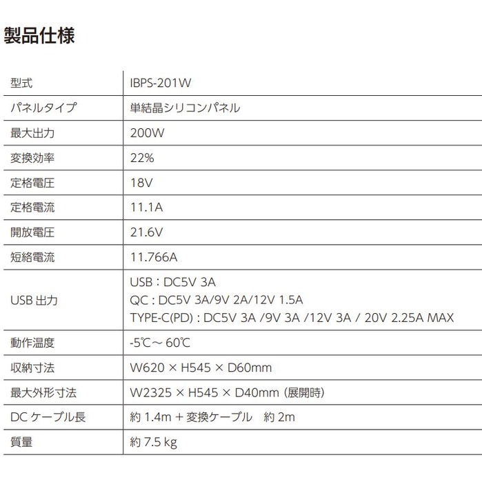 送料無料】インベス 200Wソーラーパネル IBPS-201W | 防災・防犯用品
