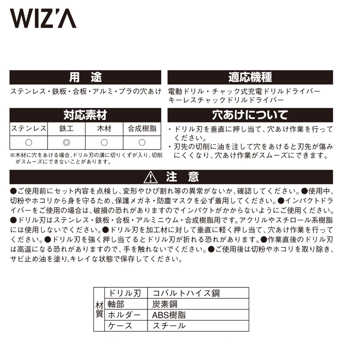 送料無料】ウイザ WIZA ステンレス用ドリル刃セット 19本組