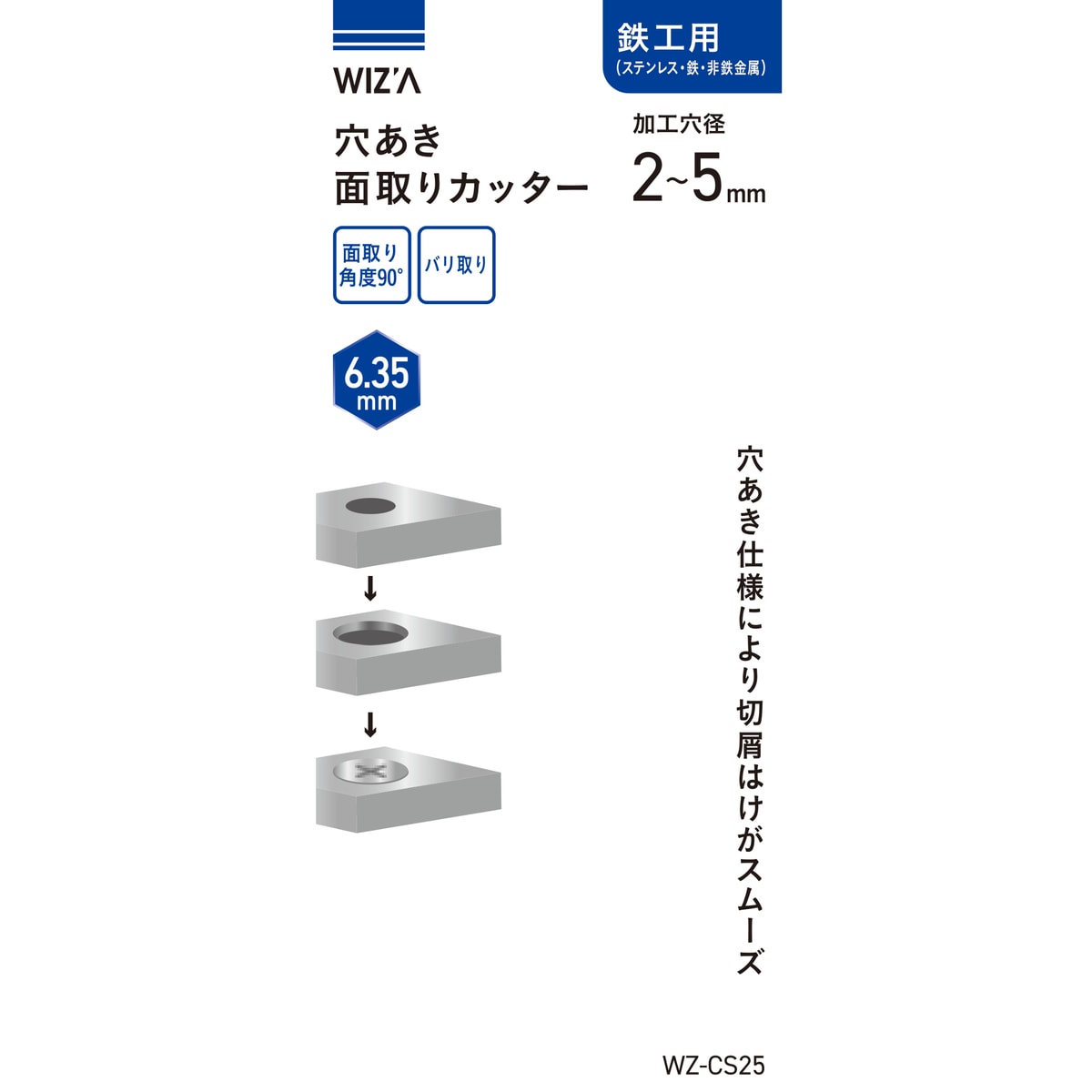ウイザ WIZA 穴あき面取りカッター 鉄工用 2～5mm WZ-CS25