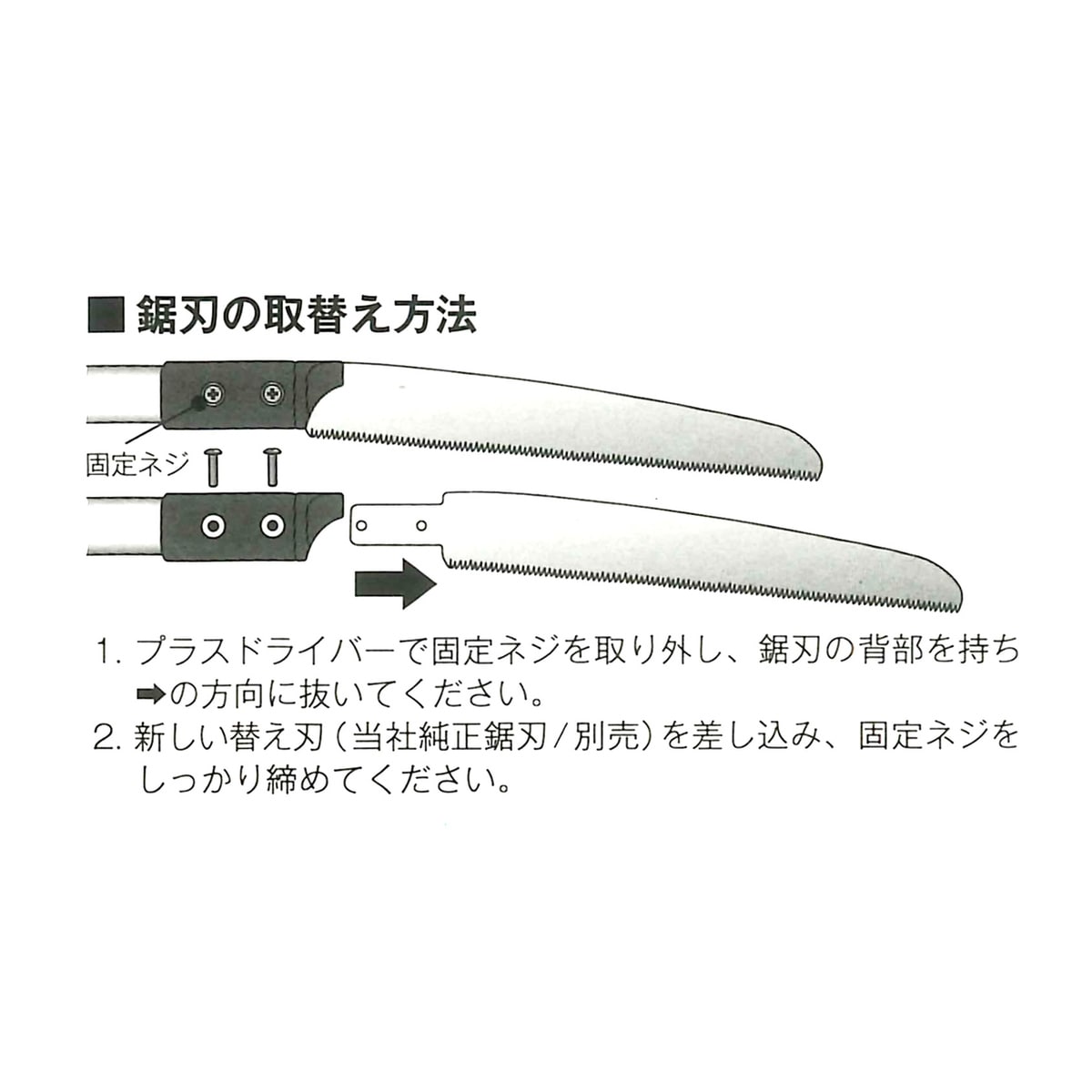 ウイザ WIZA 伸縮式高枝鋸専用替刃 478168245 アークランズ | 土農工具