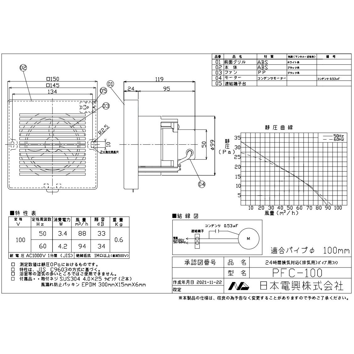 送料無料】日本電興 100φ用パイプファンパイプファン直結タイプ PFC 