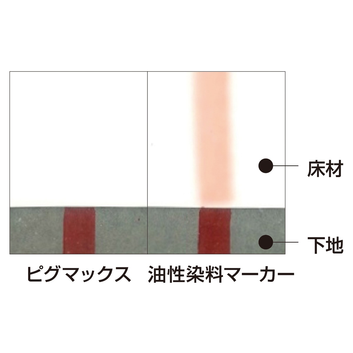 サクラクレパス 水性マーカー ピグマックスツイン 赤 ZPKT-P#19 | 文具