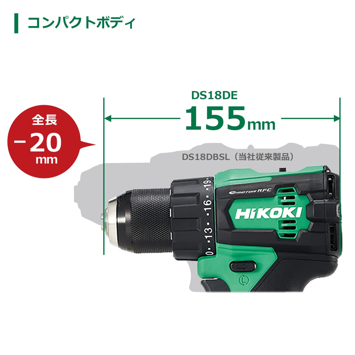 送料無料】ハイコーキ HIKOKI 18Vドライバドリル 蓄電池2個 充電器付き