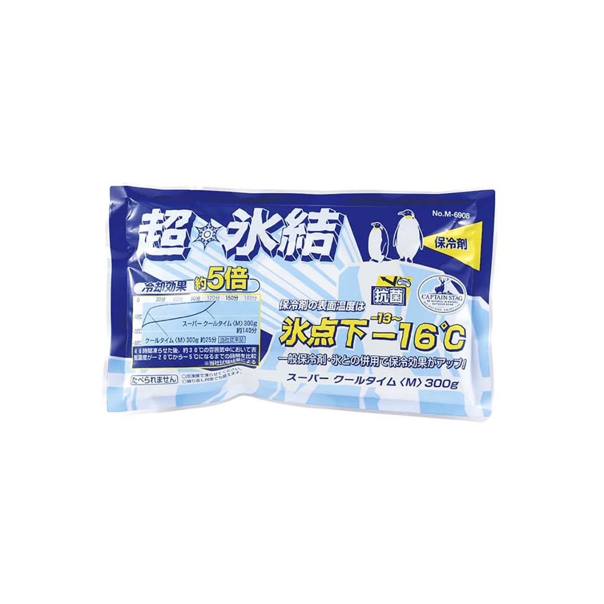 キャプテンスタッグ スーパークールタイム M 300g M-6908