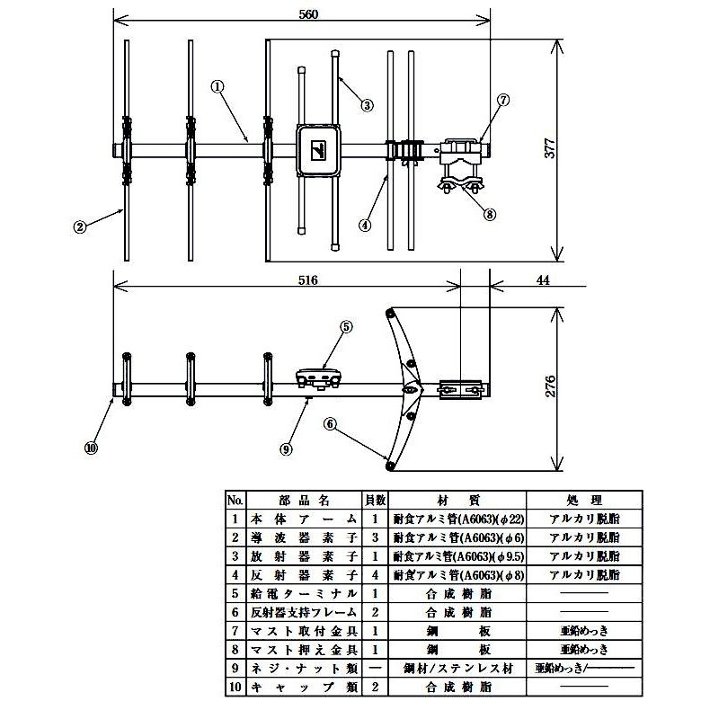 送料無料】DXアンテナ 高性能型UHF5素子アンテナ UAX5 | 家電・照明