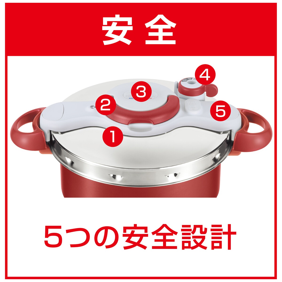 送料無料】ティファール T-fal クリプソ ミニット デュオ ルージュ