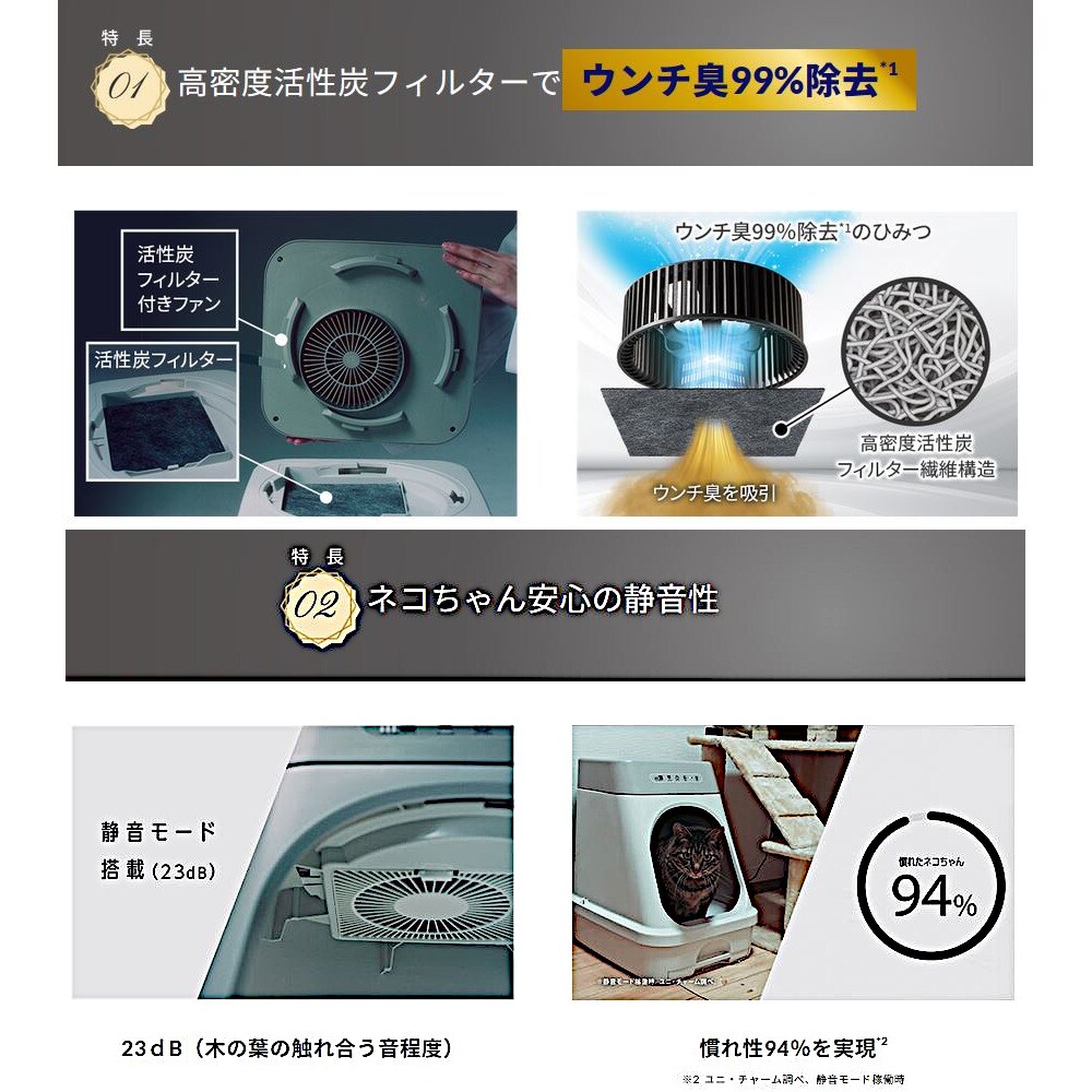送料無料】ユニ・チャーム デオトイレ 脱臭ファン+本体セット | 犬・猫