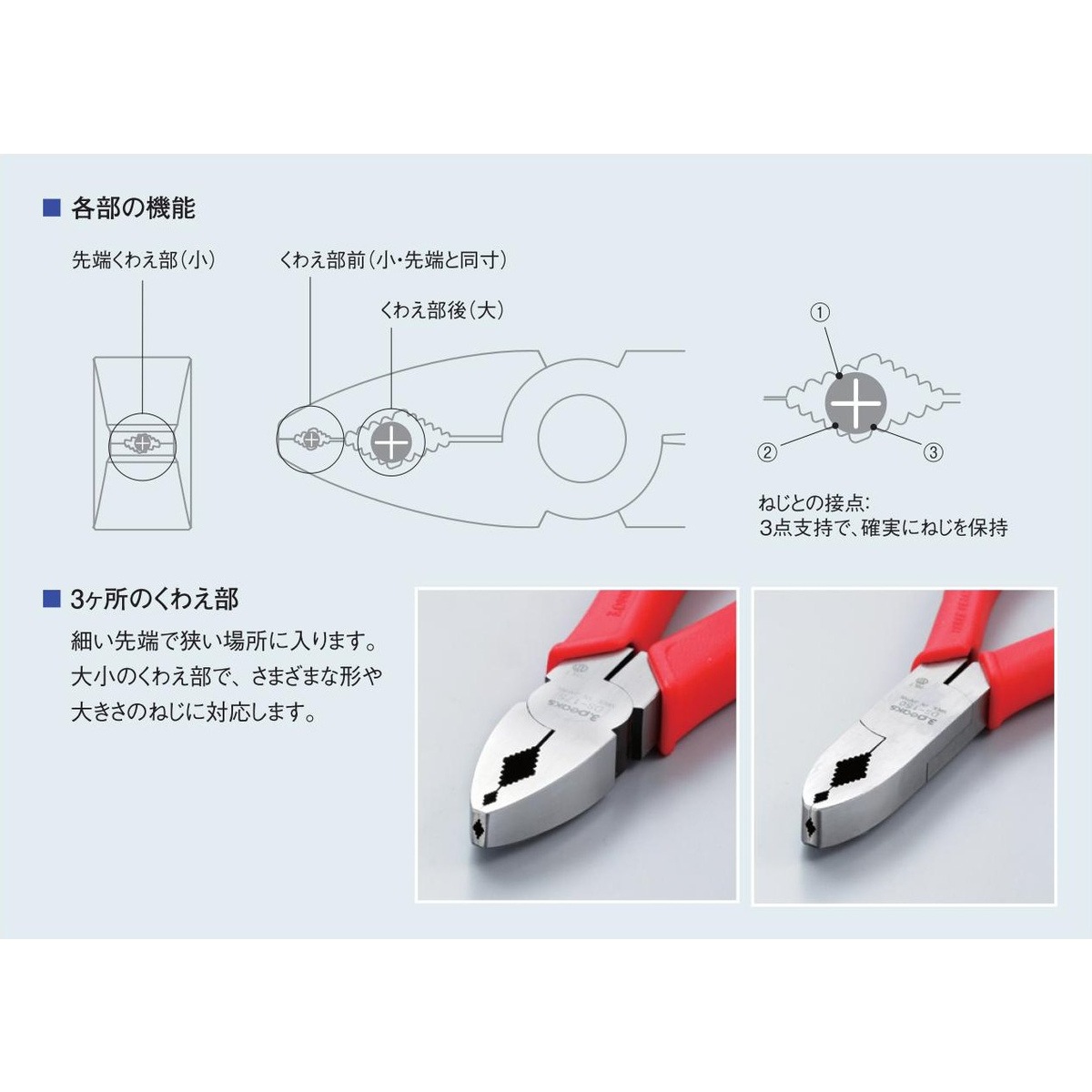 スリーピークス ダイヤ型トラスねじプライヤー 150mm DS-150TZ | 工具