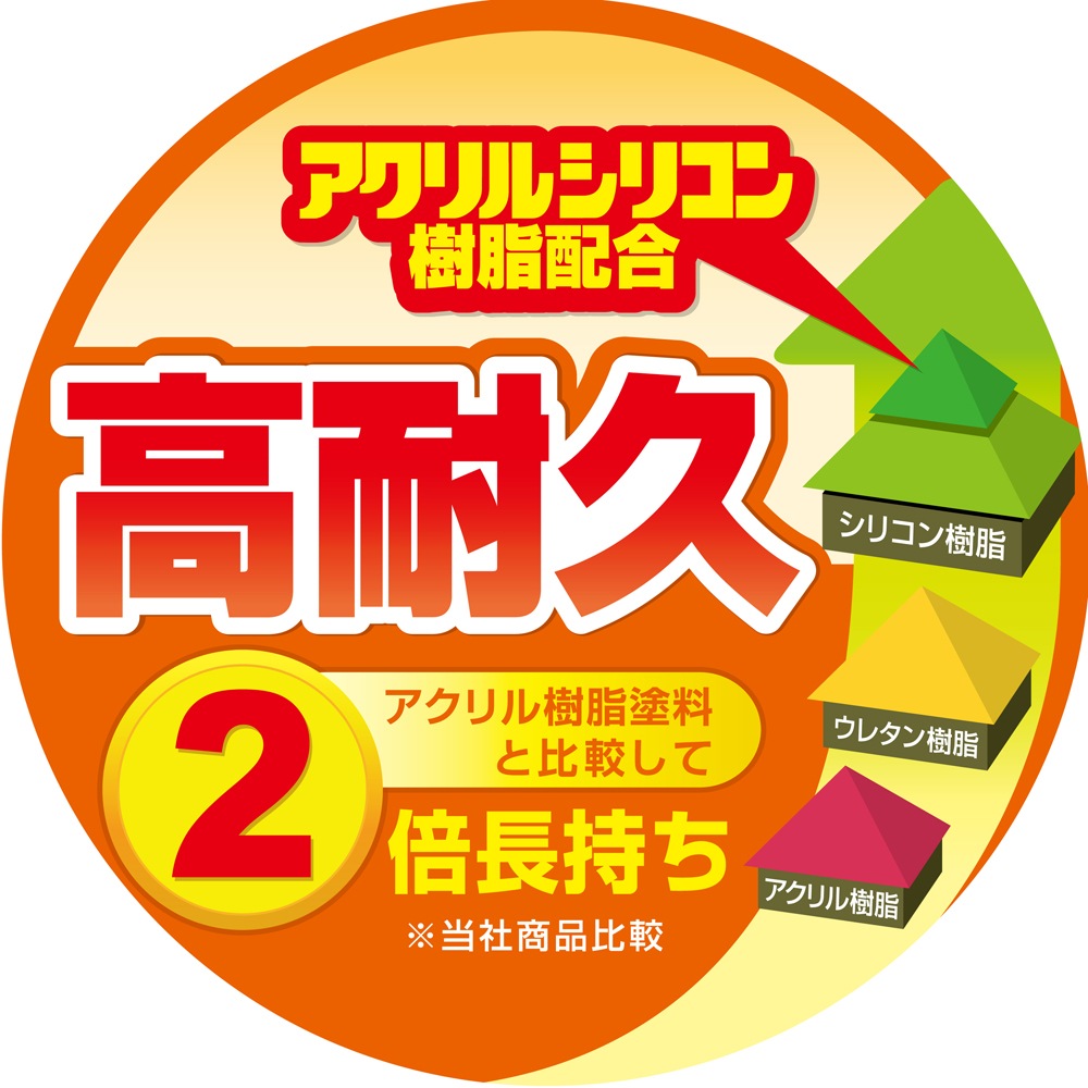 カンペハピオ 水性シリコン多用途塗料 つやあり ハピオセレクト クリーム色 1.6L