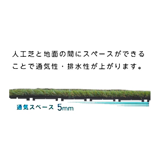 送料無料】DAIM 第一ビニール 人工芝下敷き エアスルーパネル 50