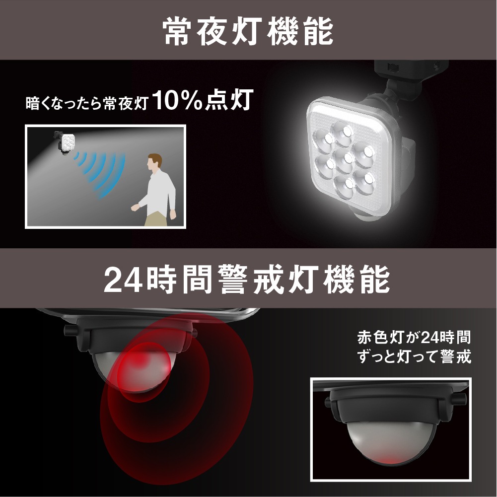 ライト・照明器具 1111 ExLights ソーラーウォールライト BLOCK /A: ライト