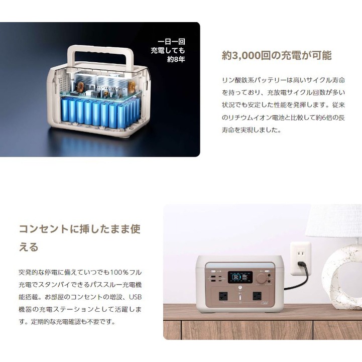インベス IBPL-601C リン酸鉄リチウムイオン電池式ポータブル電源 ヨドバシ.com - インベス INBES リン酸鉄リチウムイオン電池式