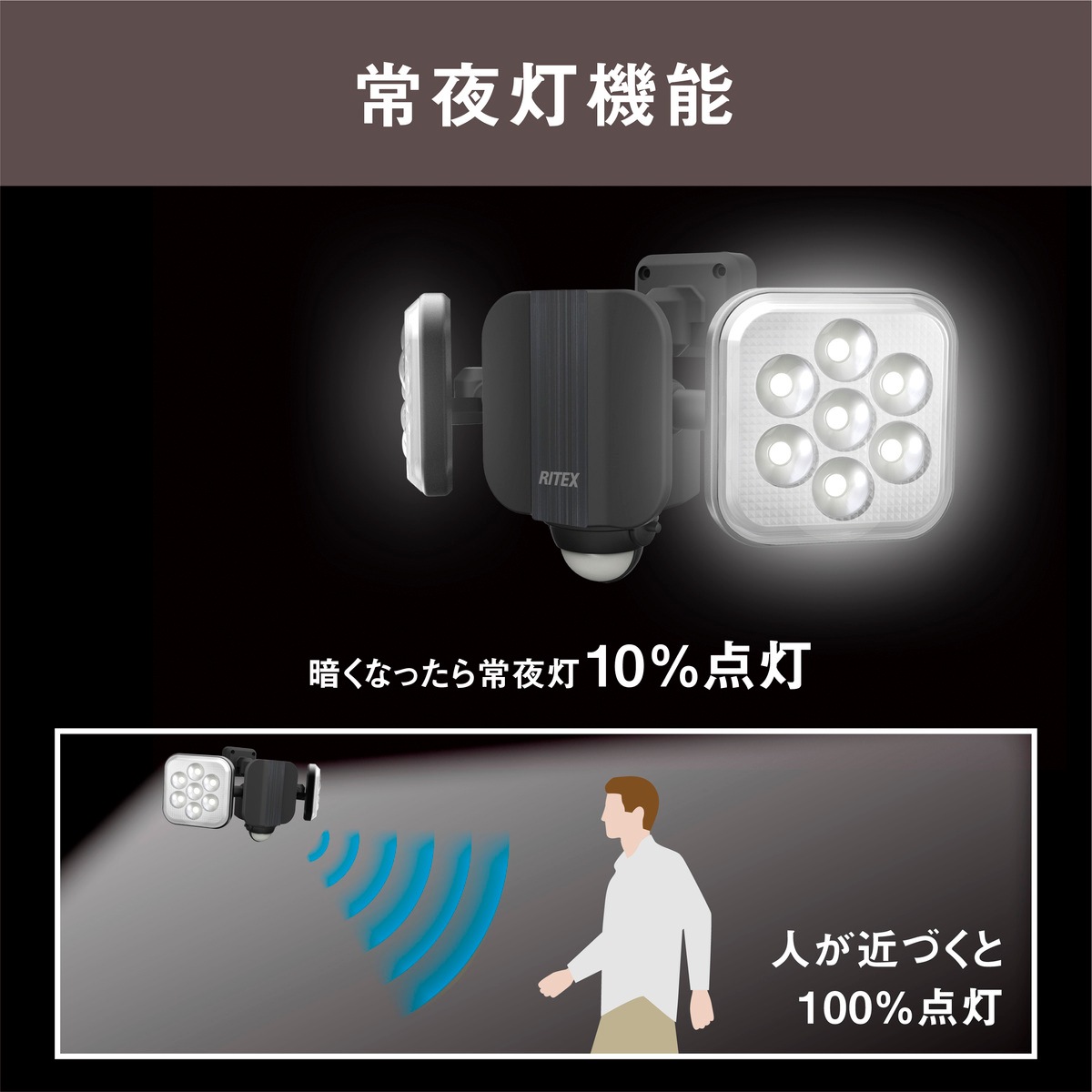 1111　② LEDライト 0711a-ra96-arset-00.jpg