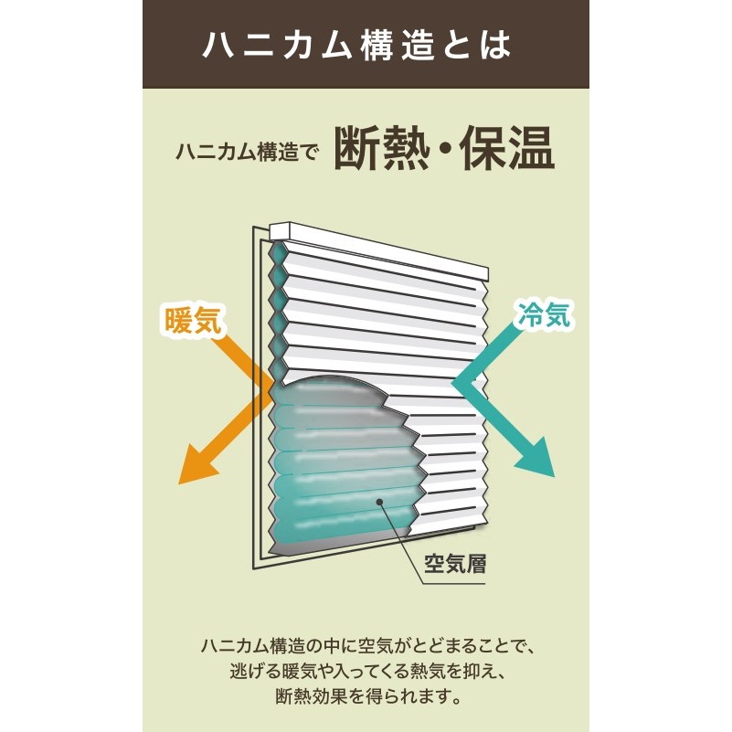 【送料無料】フルネス ハニカムブラインド 彩 グリーン 40×135cm L6311 【メーカー直送・代引不可・置配不可・配送地域限定】