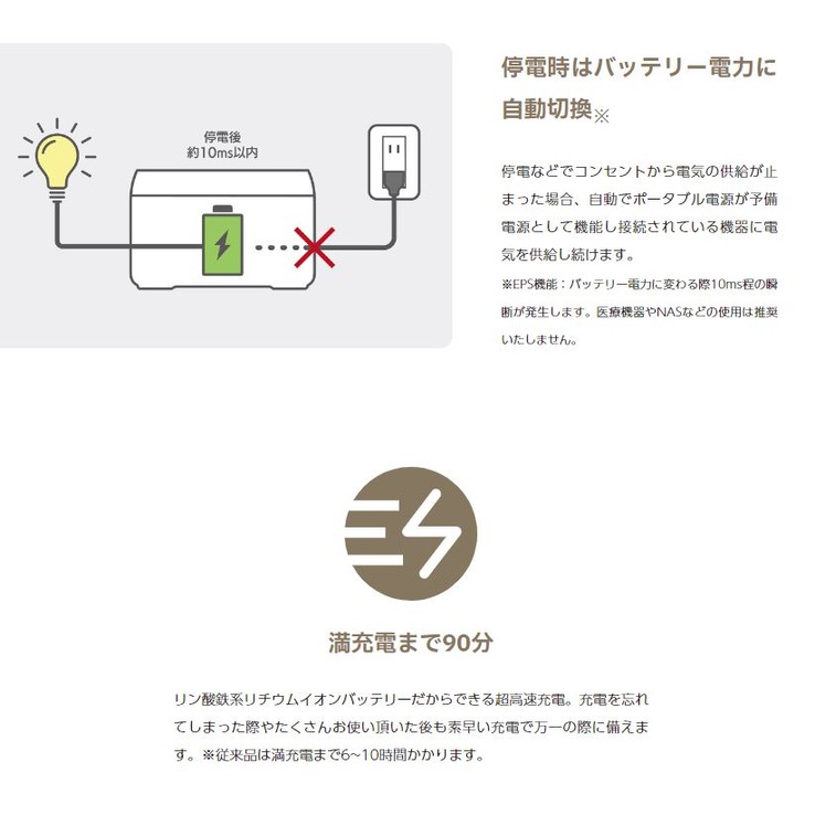 INBES ポータブル電源 IBPL-601C Amazon.co.jp: INBES ポータブル電源キューブル スタンダード