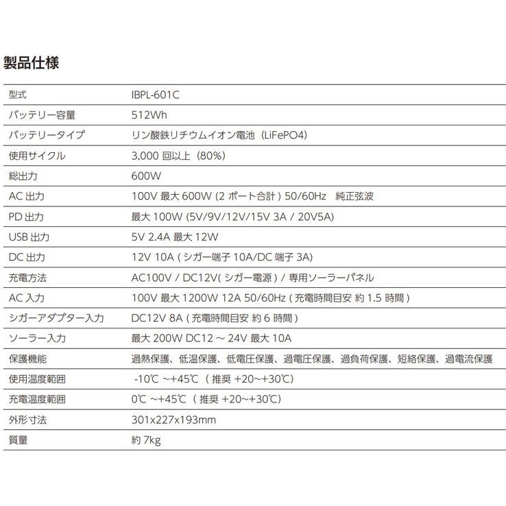 【送料無料】インベス ポータブル電源 キューブル IBPL-601C
