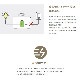 【送料無料】インベス ポータブル電源 キューブル IBPL-601C