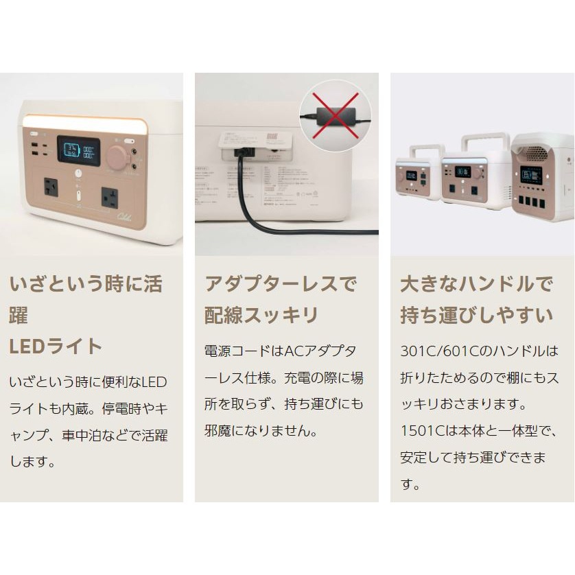 送料無料】インベス ポータブル電源 キューブル IBPL-1501C | 防災