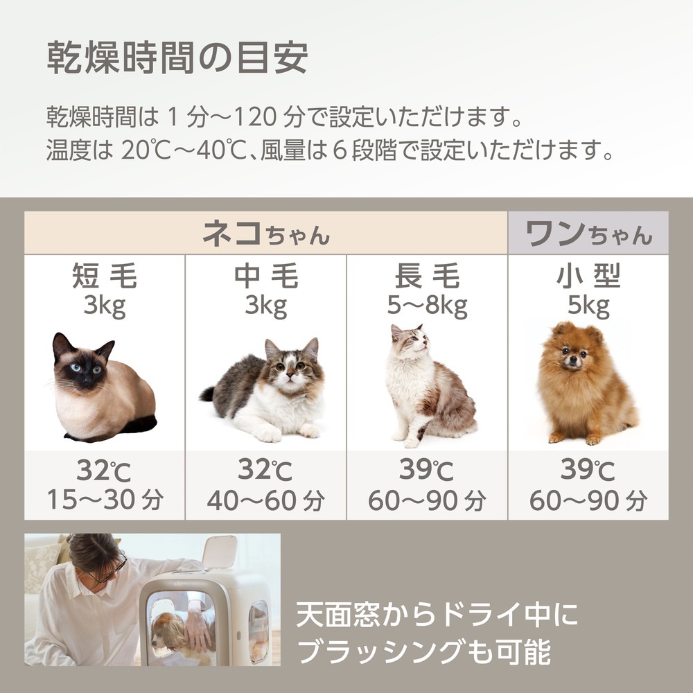 送料無料】ジェックス GEX PURE PET DRYER HOUSE ペット用ドライヤー