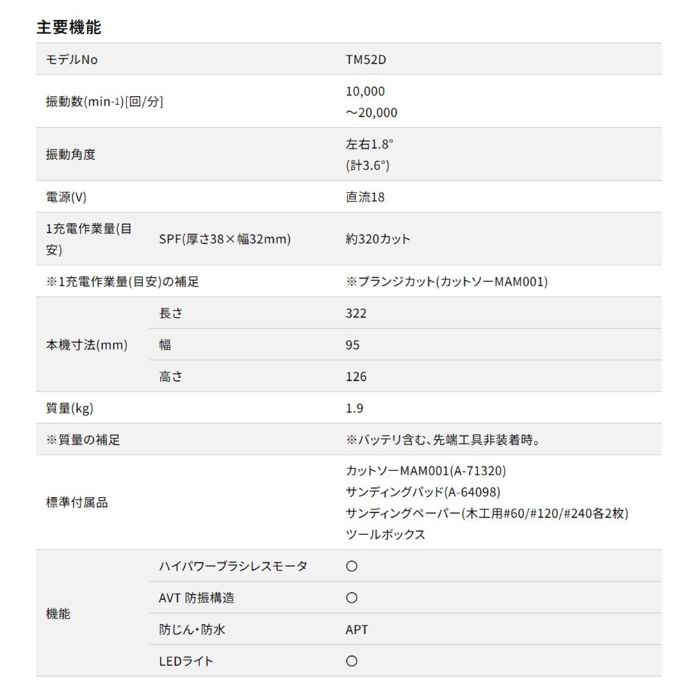 送料無料】マキタ 充電式マルチツール（本体のみ） TM52DZ | 工具,電動