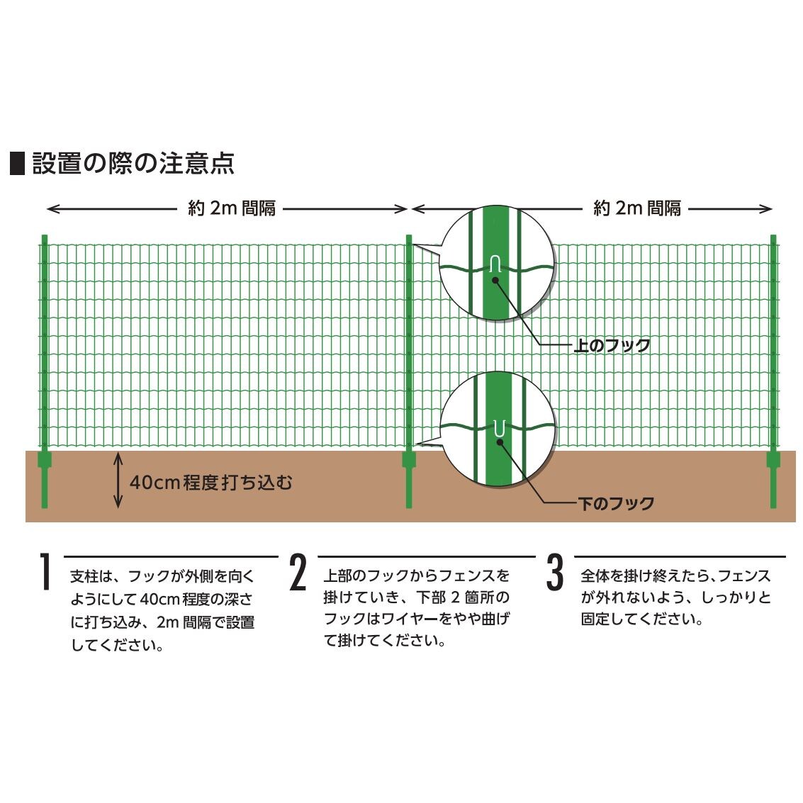 【送料無料】【法人限定】シンセイ アニマルガードフェンス1.2m×20m 防獣 【メーカー直送・代引不可】