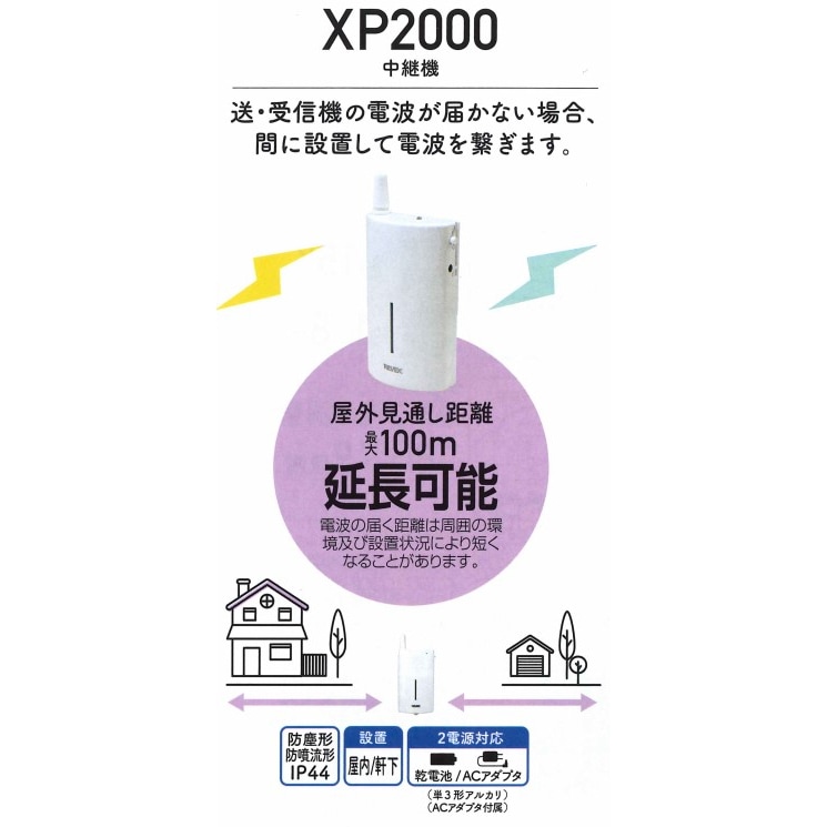 送料無料】リーベックス 中継機 ワイヤレス 電池/ACアダプター式 XP