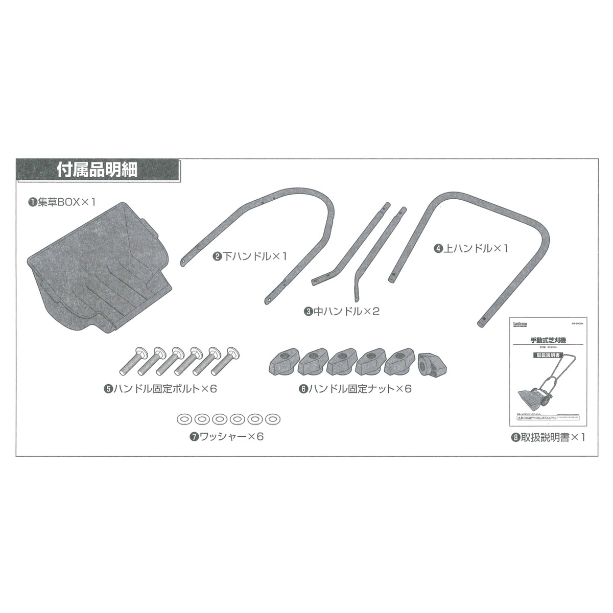 【送料無料】サングリーン 手動式芝刈機 刈幅20cm SG-200DX アークランズ