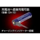 【送料無料】ジェントス LEDトーチライト K-FORCE ケーフォース KF-186R