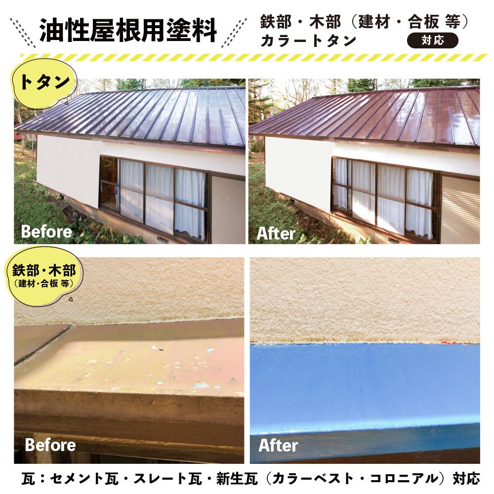 油性　トタンペイント　スカイブルー　14kg 送料無料】カンペハピオ 油性トタンV2 14kg スカイブルー | 塗料・補修