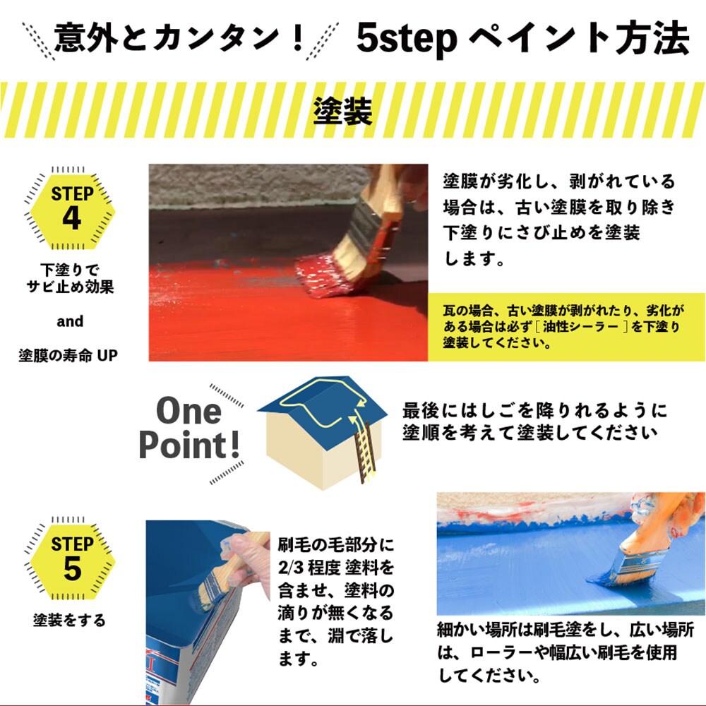 送料無料】カンペハピオ 油性トタンV2 14kg スカイブルー | 塗料・補修