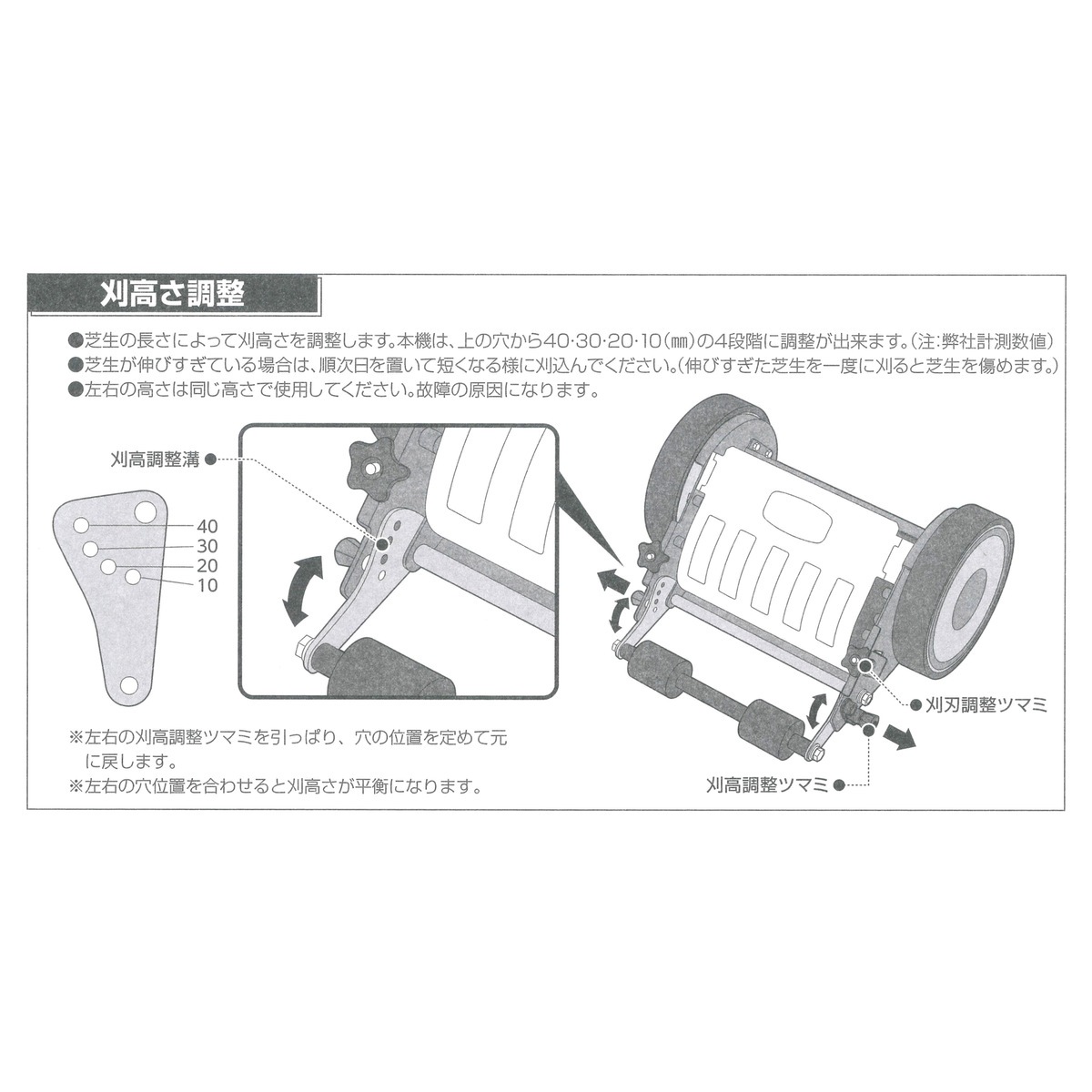【送料無料】サングリーン 手動式芝刈機 刈幅25cm SG-250DX アークランズ
