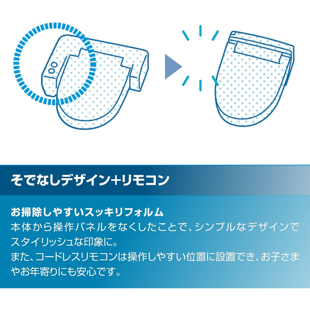 INAX 電気トイレ MW-Y177(B)6 ピンク Amazon | LIXIL(リクシル) INAXアメージュZ RT 便器+シャワートイレ