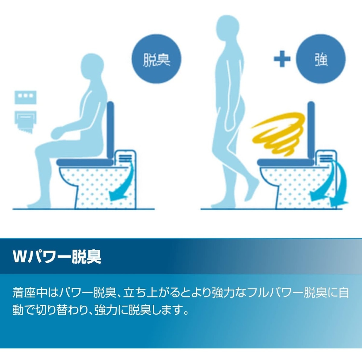 送料無料】INAX 貯湯式シャワートイレ RTシリーズ リモコン式 ピンク