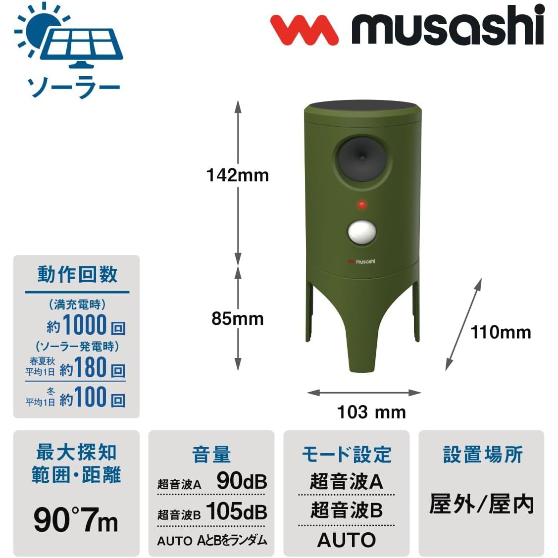 【送料無料】ムサシ ソーラー猫しっし REP-610