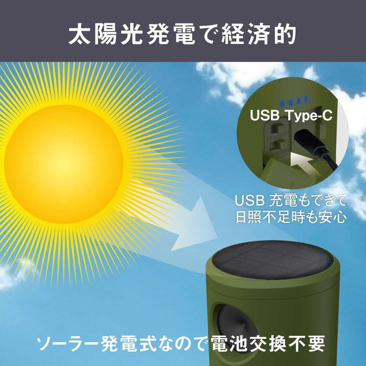 【送料無料】ムサシ ソーラー猫しっし REP-610
