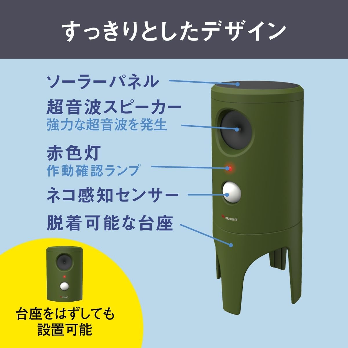 【送料無料】ムサシ ソーラー猫しっし REP-610