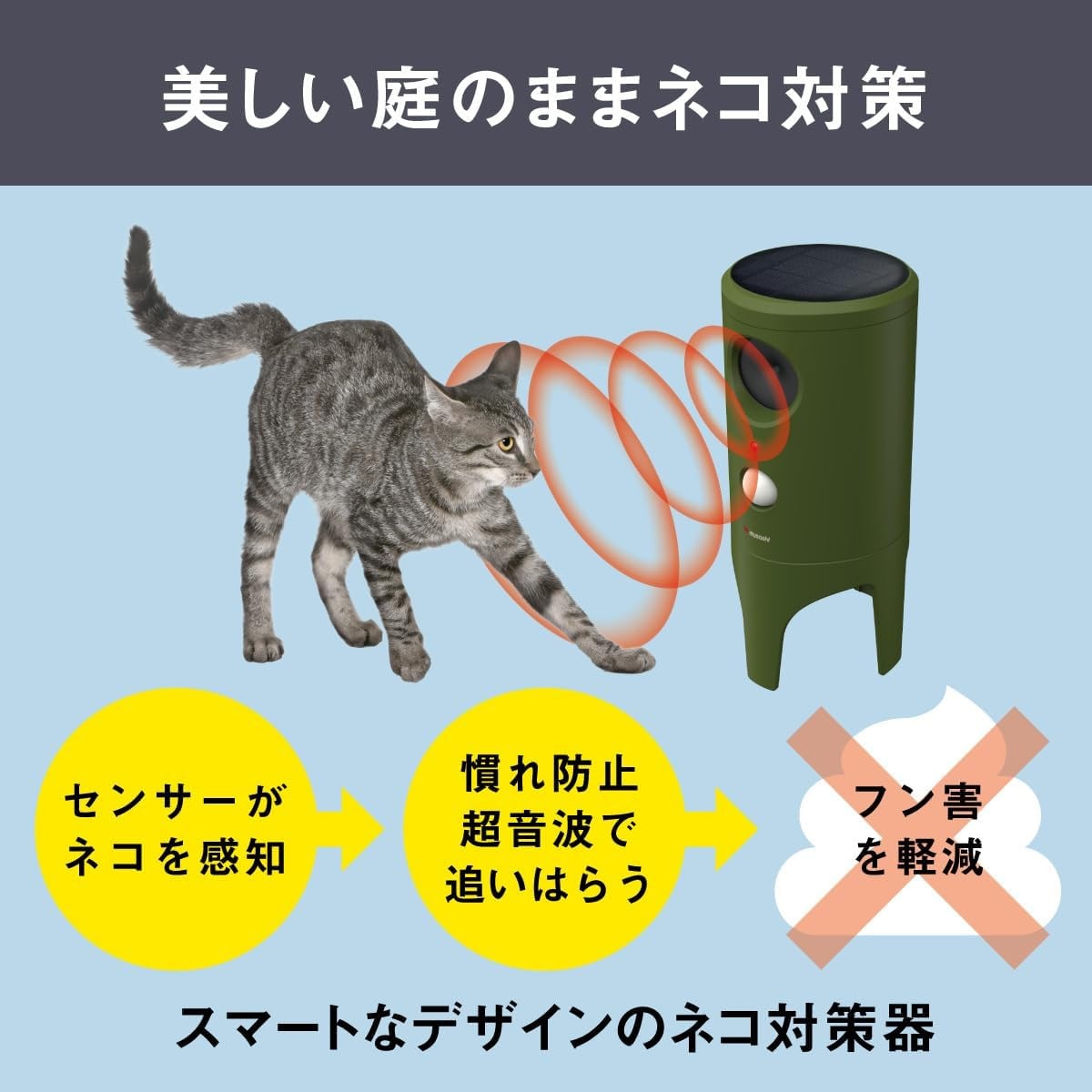 ムサシとコジロウ SR 未使用　　24時間以内発送 REP-600 - 製品情報 | musashi（ムサシ） - 日本一のセンサー