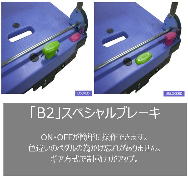 法人限定】ナンシン サイレントマスター スペシャルブレーキ付 微音樹脂2段台車 DSK-304B2 【メーカー直送・代引不可・配送地域限定】  台車・カゴ車,二段台車,フットブレーキ付 アークランズオンライン