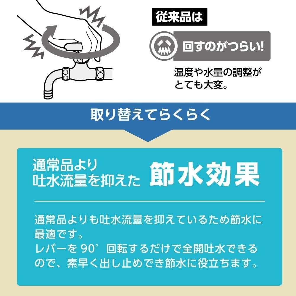 送料無料】サンエイ SANEI ミニセラ自在水栓 JA105-13 | 水廻り・水道
