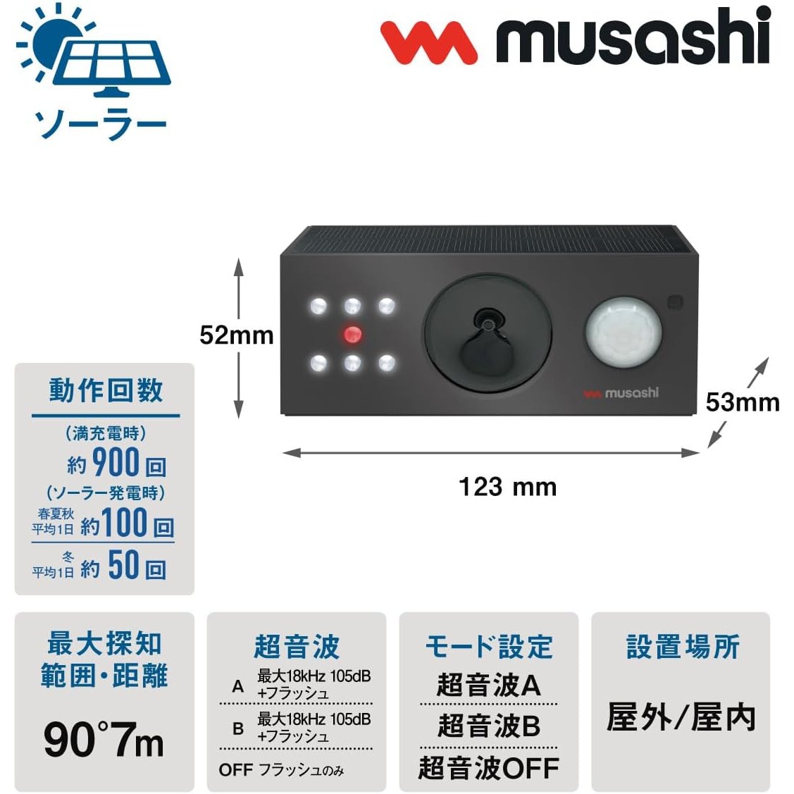 【送料無料】ムサシ ソーラー鳥しっし REP-700